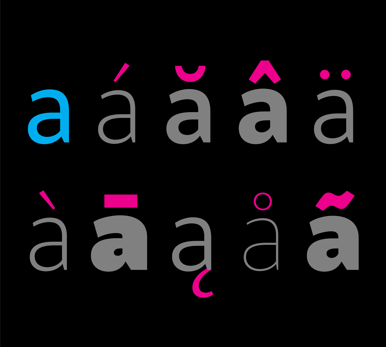 Samo Sans