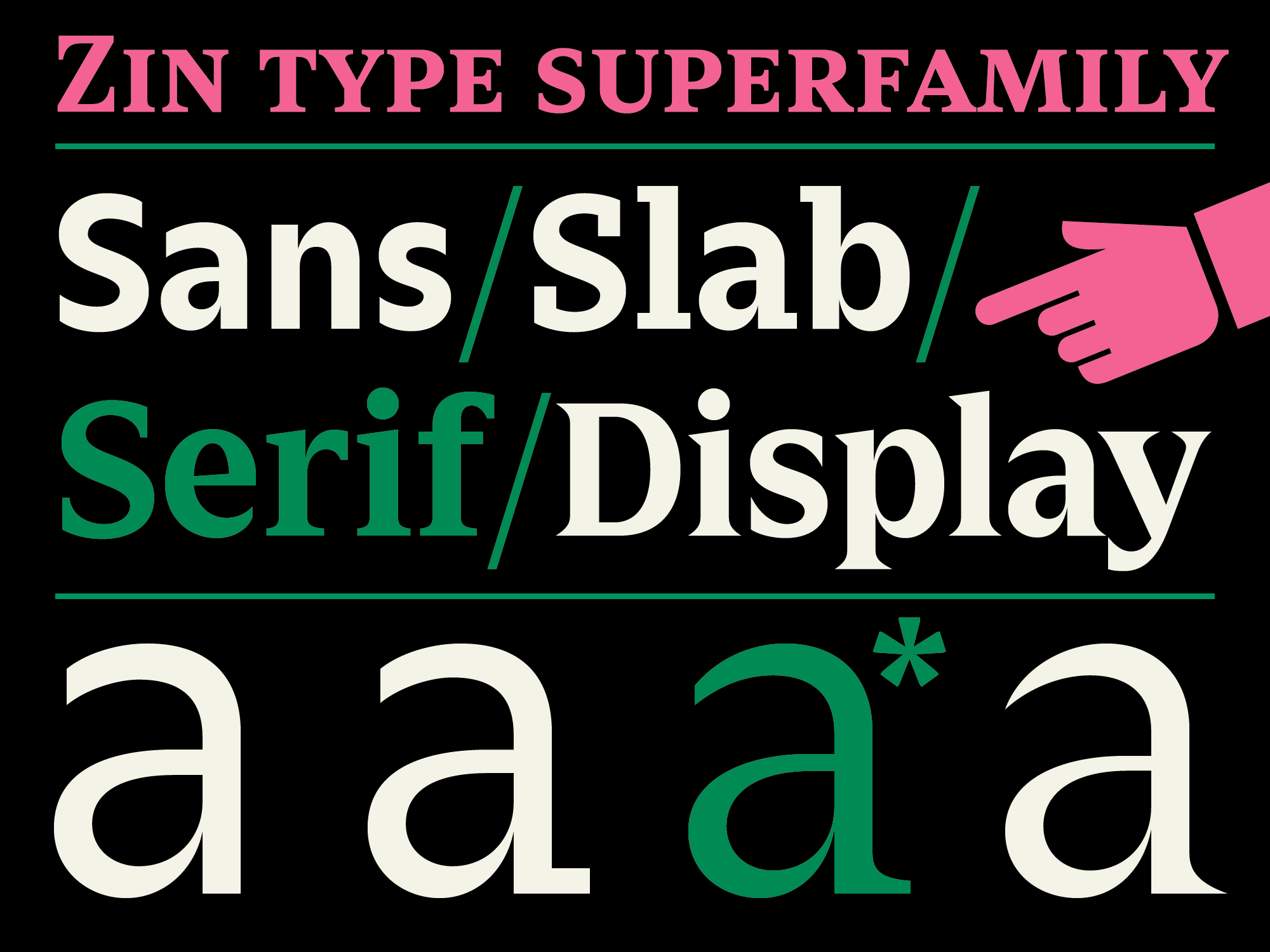 Zin Serif